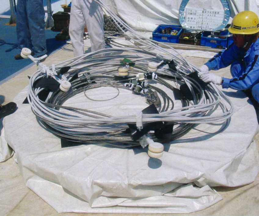 cable turn table